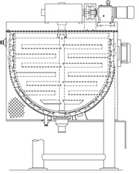 Factors That Determine the Best Processing Vessel Design for Your Operation